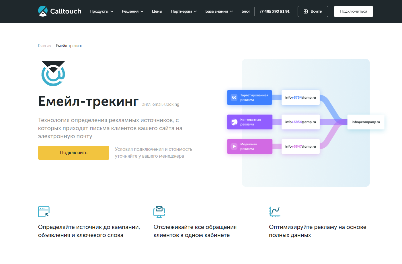Что такое емейл-трекинг и как его использовать